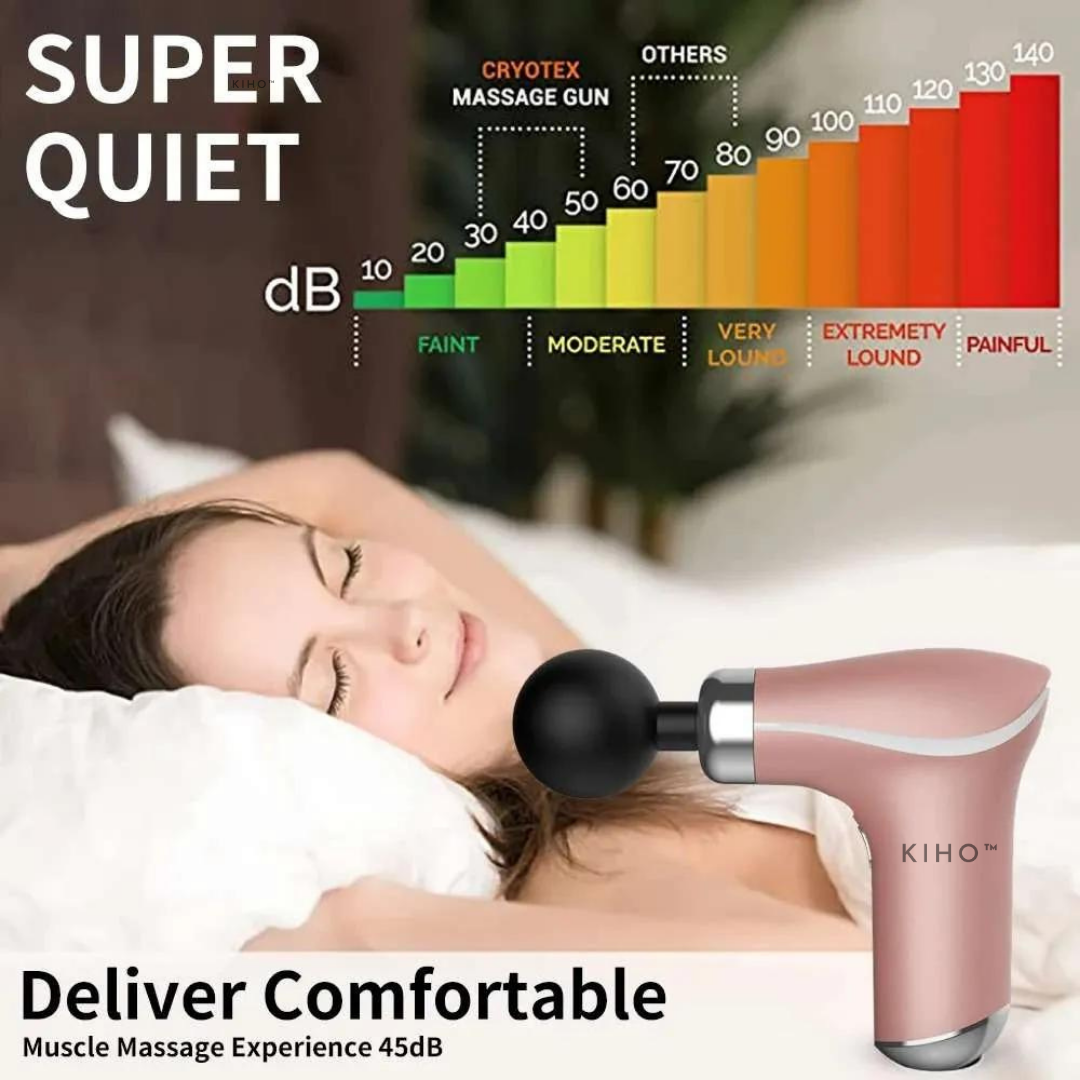 KIHO™ Compact Power Massage Gun