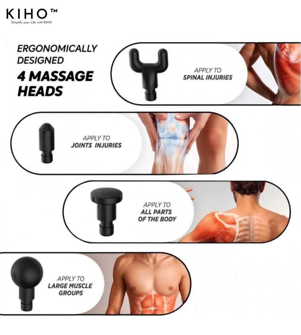 KIHO™ Body Massager Gun